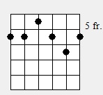 Blue In Green first chord....-bk-jpg
