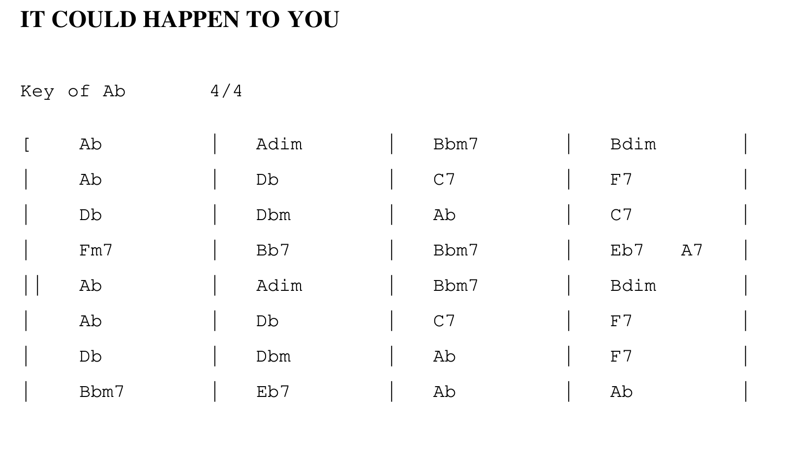March 2020 - It Could Happen to You-could-happen-you-chords-ralph-patt-png