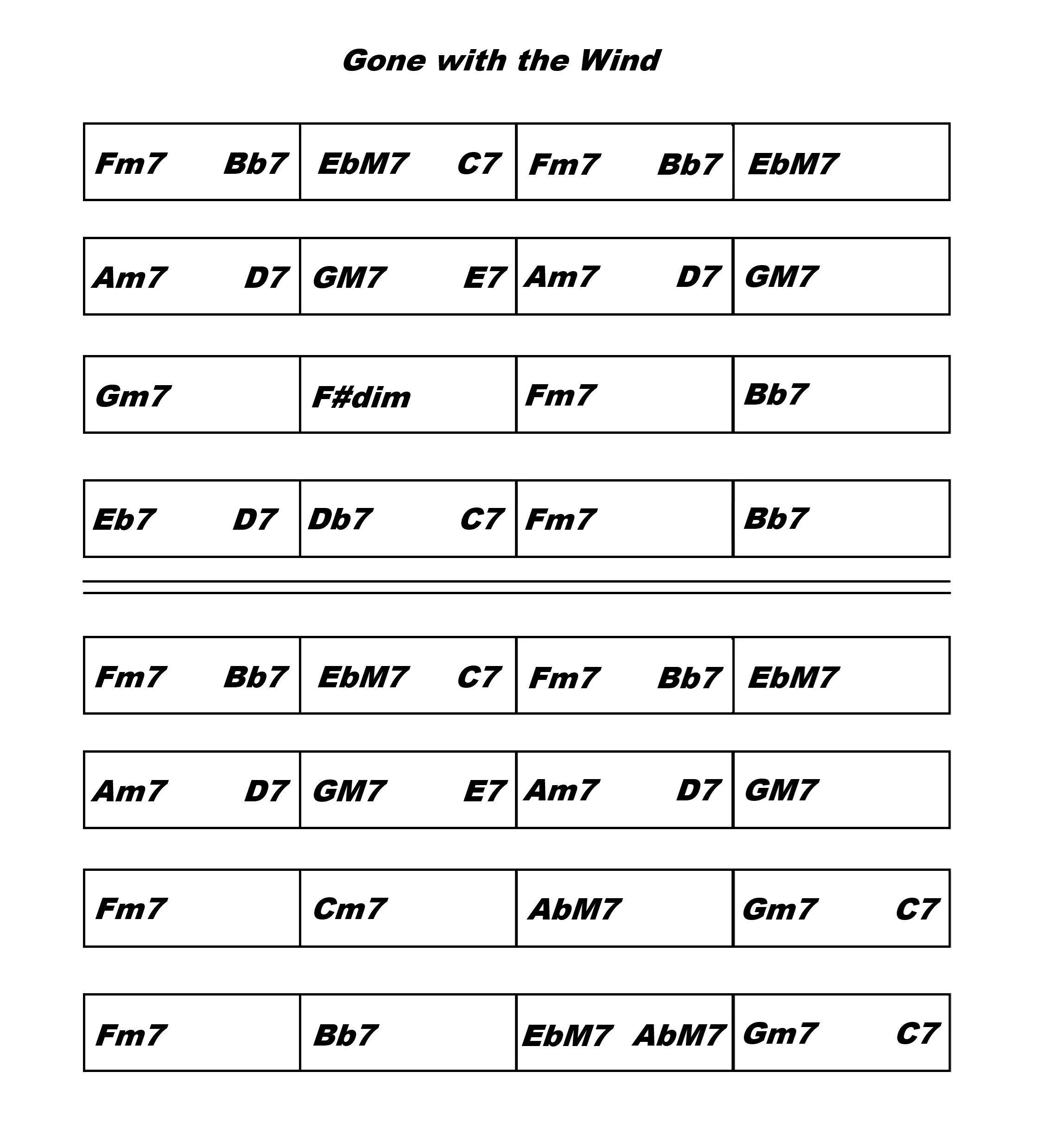 Gone with the Wind  -- (Chords)-gone-wind-chord-boxes-jpg