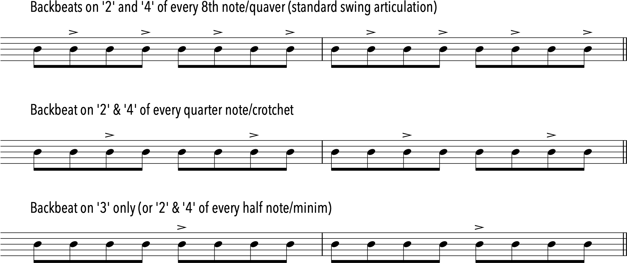 Bebop Heads (#4) - Moose the Mooche-tempo-shifts-png