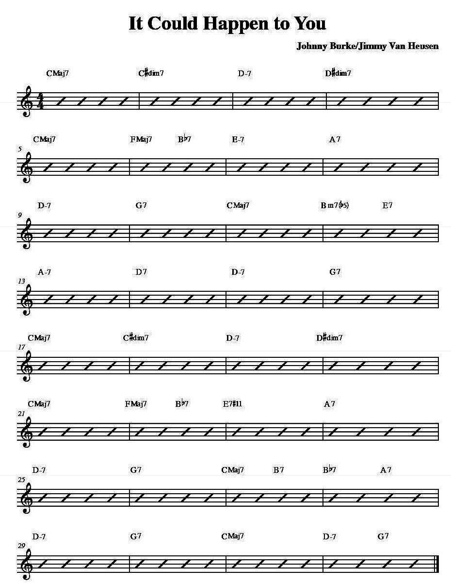 Something interesting about the chorus of 'It Could Happen To You' (sheet music)-it_could_happen_to_you_-jpg