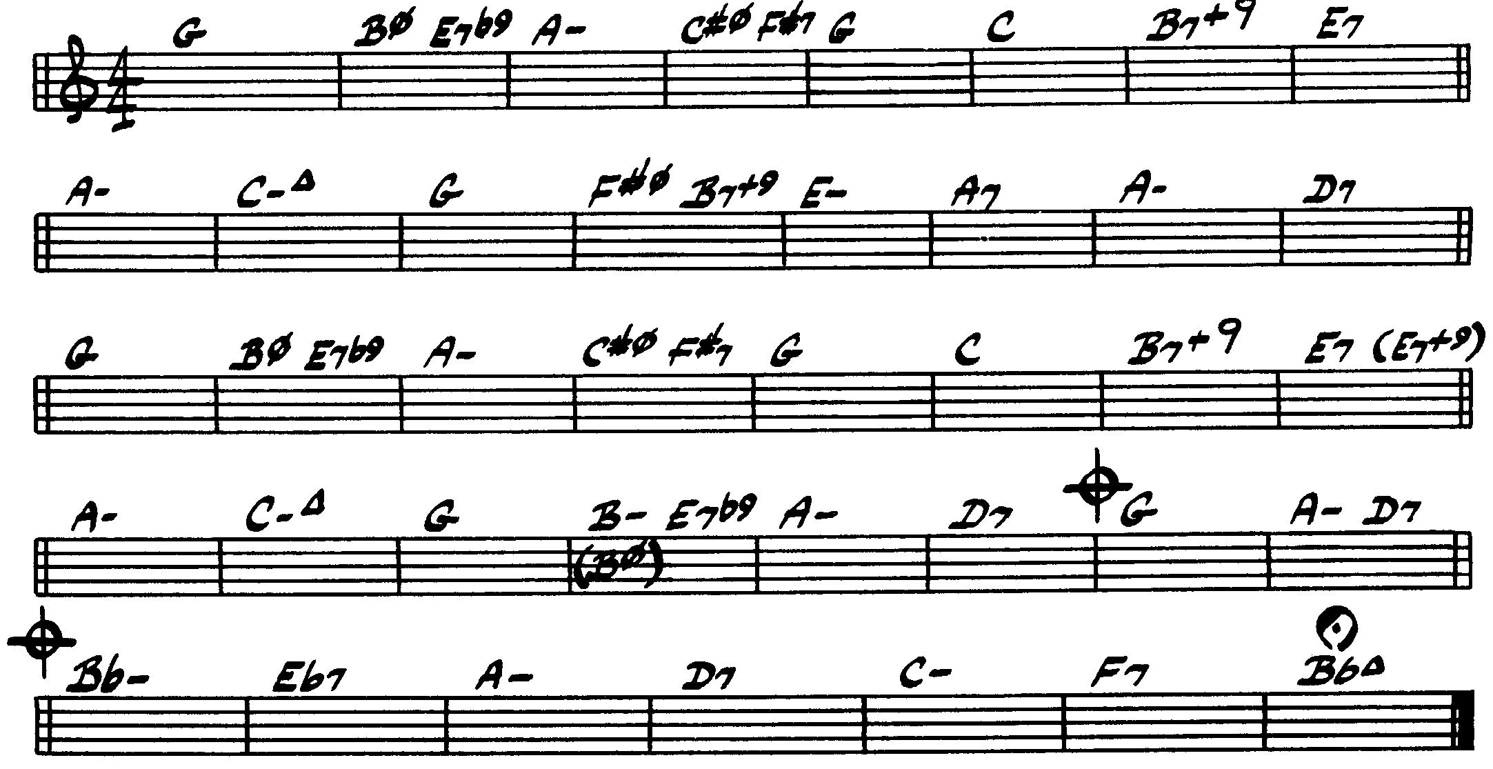 Something interesting about the chorus of 'It Could Happen To You' (sheet music)-could-h-t-y-jpg