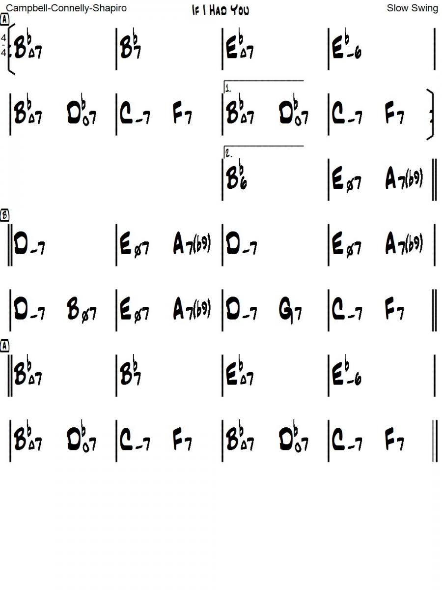 If I Had You - Chords?-if-i-had-you-jpg