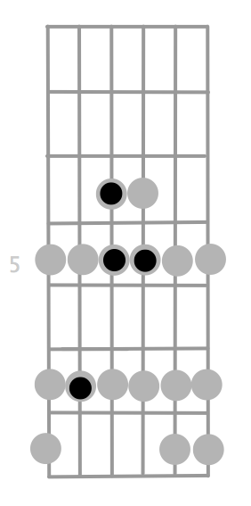 Commit to a song a week. What could a serious student hope to learn?-first-three-al-png