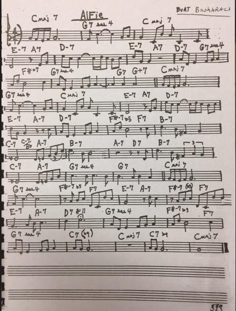 Commit to a song a week. What could a serious student hope to learn?-alfie-instrumental-c-png