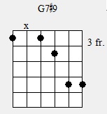 minor 3rd in melody over major chord - Blue Bossa-g-jpg