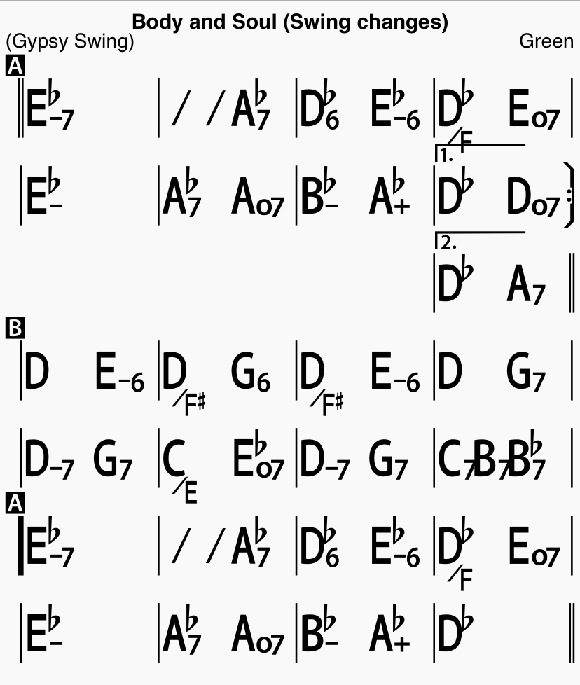 Guitars and harmonic tempo-img_2041-jpeg