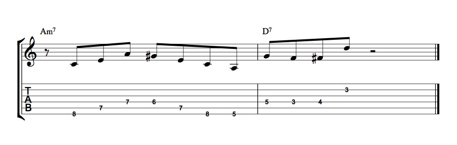 Is the Melodic Minor Scale Really a Thing in Jazz?-crazeology-phrase-jpeg