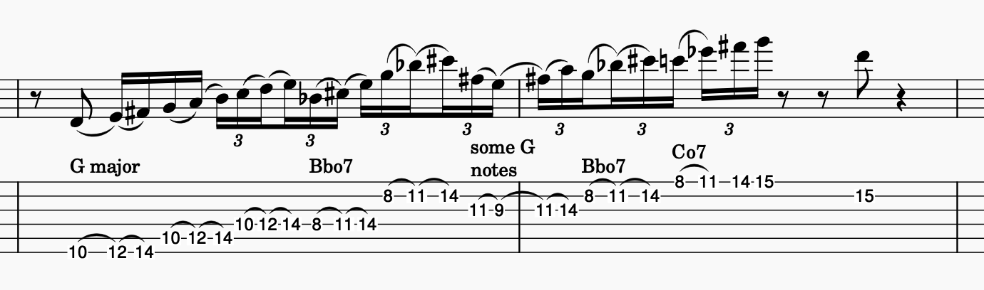 Is the Melodic Minor Scale Really a Thing in Jazz?-screenshot-2024-01-05-15-09-34-png