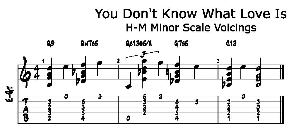 Melodic Minor Courses Online? or Favorite Book Must Have-h-m-01-jpg