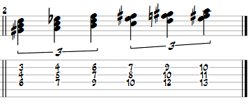 Cmaj7 to C#dim7th-dim-scale-chords-01-png