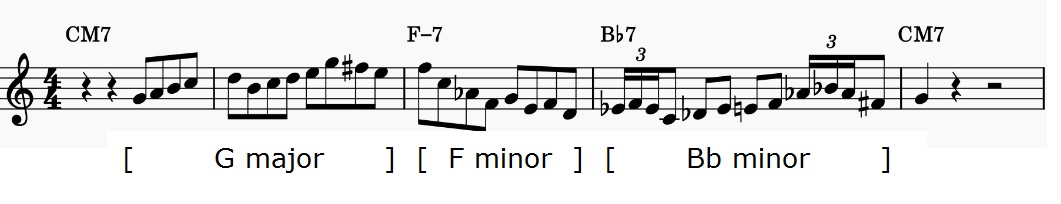 Fats Navarro - Lady Bird Solo -- Db over Bb7?-ques-jpg
