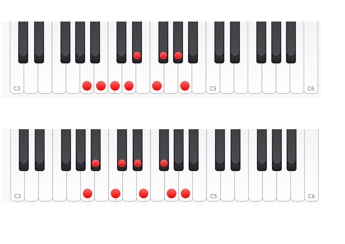 Anybody here still stuck in the experimental phase of the diminished scale?-dims-jpg