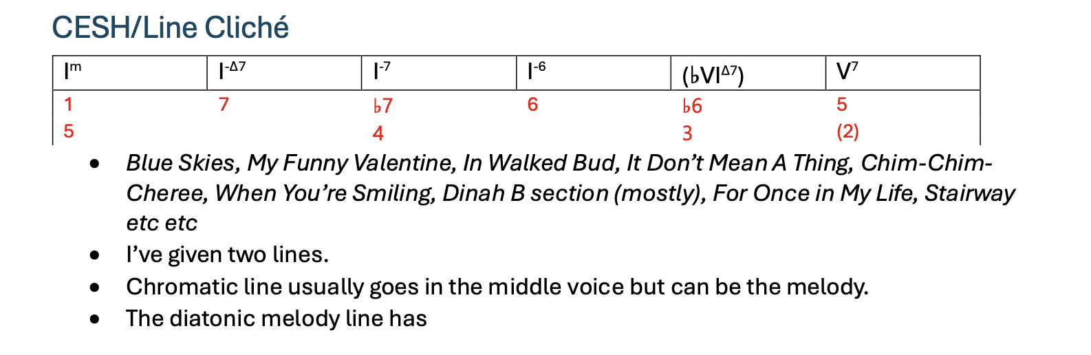 Harmonisation with sixths and thirds-screenshot-2026-04-18-19-39-28-png