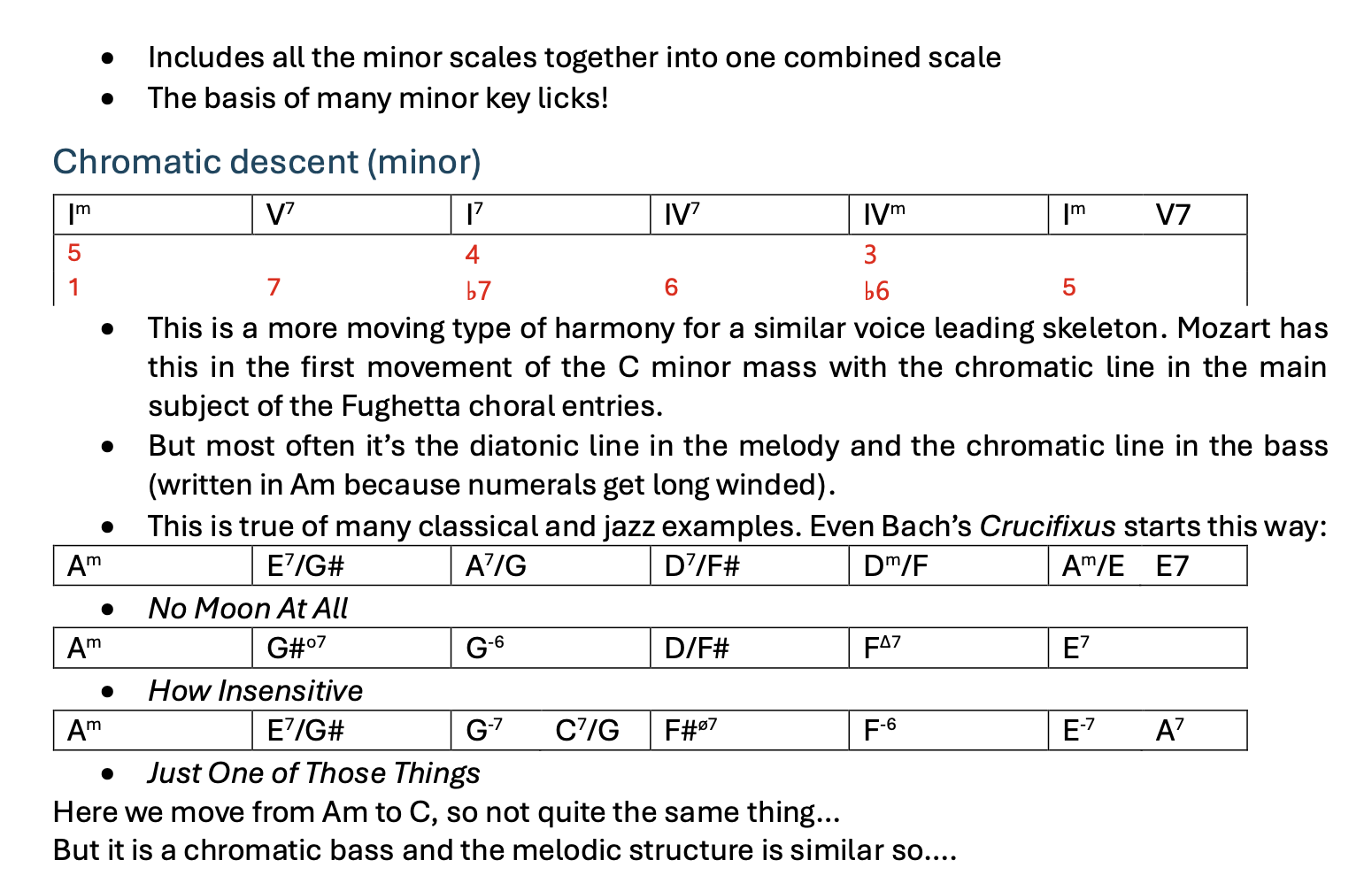 Harmonisation with sixths and thirds-screenshot-2026-04-18-19-39-37-png