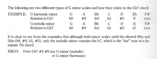 My thoughts on jazz theory-screenshot-2026-05-06-105613-png