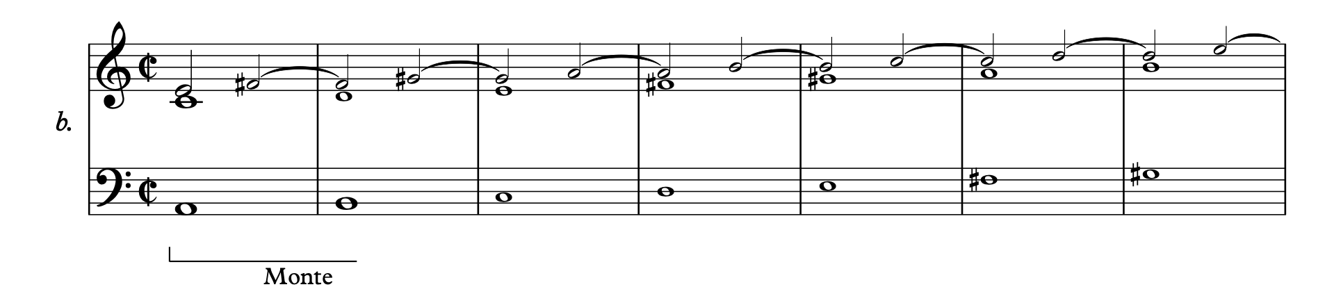 The Origin Story of the Use of Natural (Raised) 6th in Minor Contexts-screenshot-2026-05-24-22-37-02-png