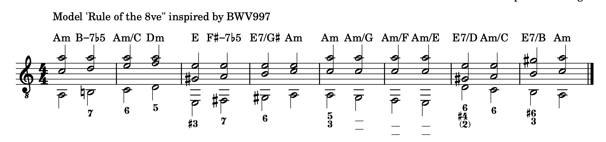 The Origin Story of the Use of Natural (Raised) 6th in Minor Contexts-screenshot-2026-05-25-17-13-31-png