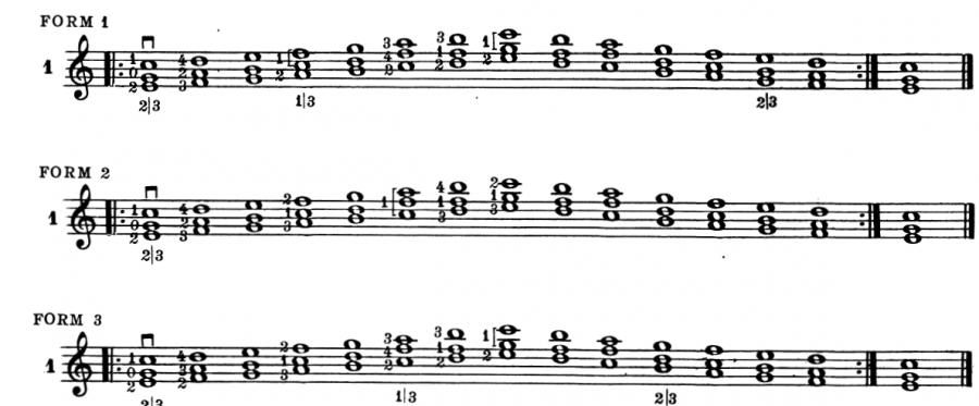 George Van Eps Guitar Method-gve-forms-jpg