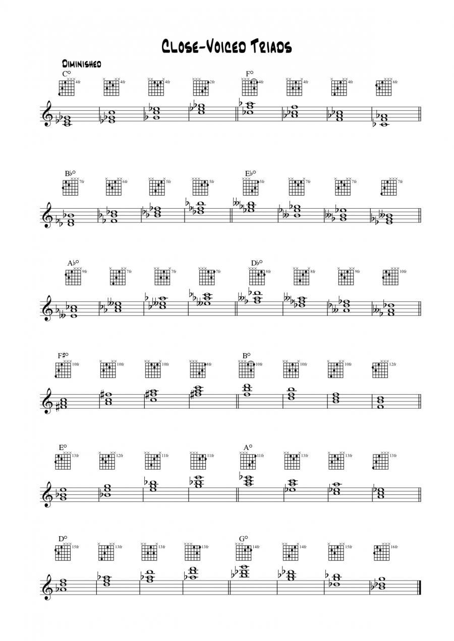 Triad approach to mapping fretboard-triads3-jpg