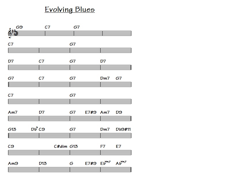 Difference between Blues and Jazz Blues-blues-1-jpg