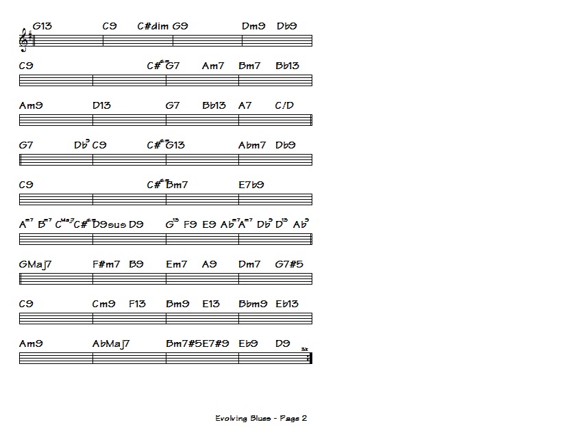 Difference between Blues and Jazz Blues-blues-2-jpg