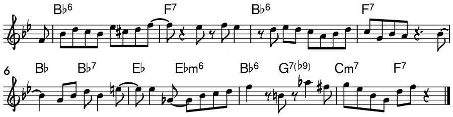syncopated soloing with Bebop scale-anthropology-jpg