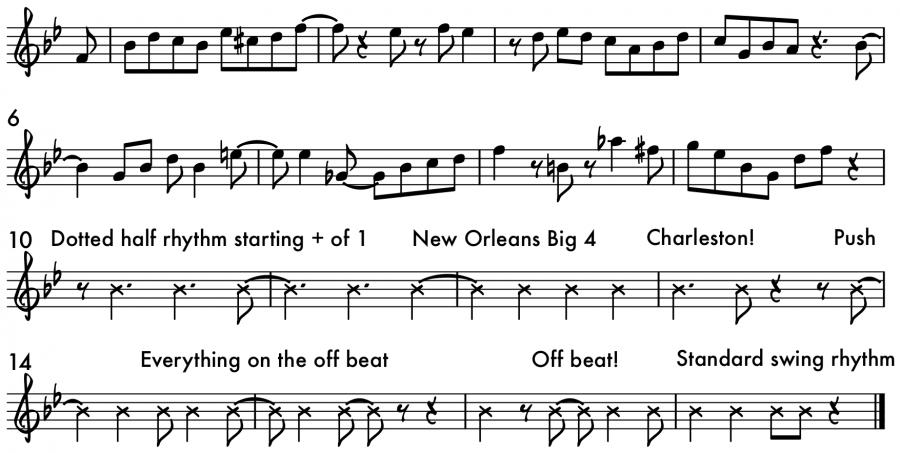 Why is this bebop?-anthropology-rhythm-jpg