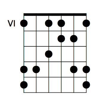 scales and their modes-screen-shot-2016-12-02-11-53-25-am-png
