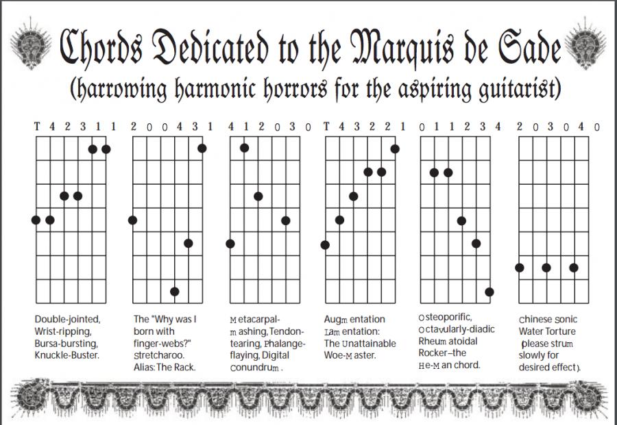 Voicings we do not like - and why-screen-shot-2017-02-17-8-55-30-am-jpg