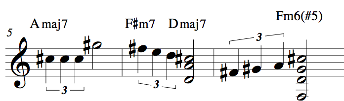 Naming a Diminished Chord-didndi-clip-png