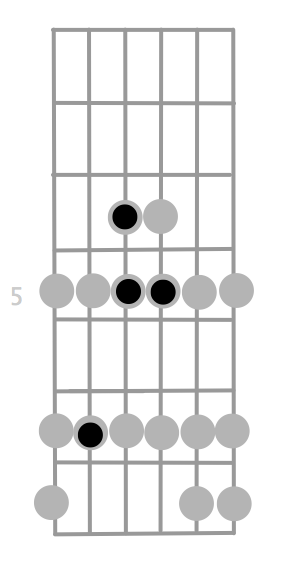 Learning Melodies-first-three-al-png