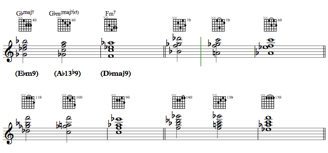 Gbmaj7b5 Chord Voicings-rootless-ii-v-i-jpg