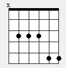 What might you call a 7sus4 that has a 3rd/10th/17th?-2-jpg