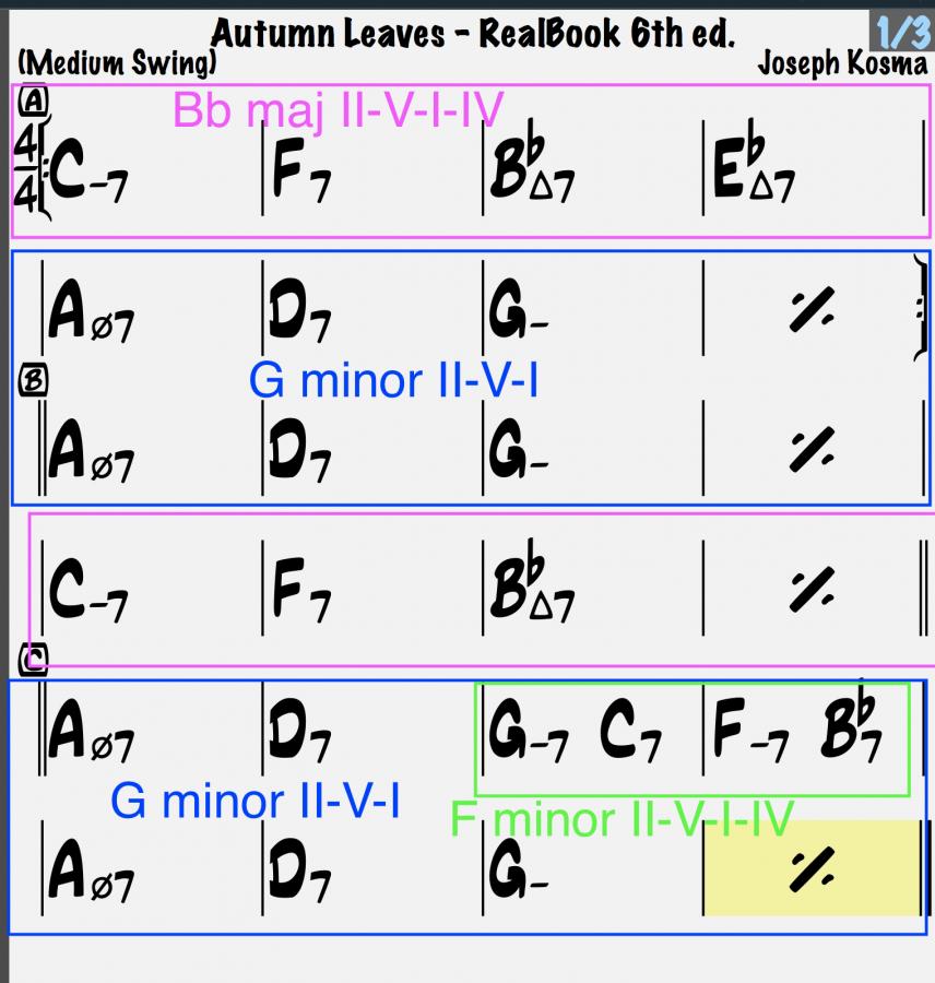 Autumn Leaves G minor, why not think of the G-7 ending on Bb7 as F minor?-screen-shot-2018-09-15-17-06-17-jpg