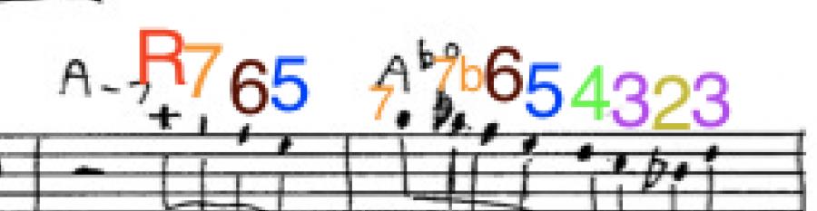 b7 over a major chord, which scale?-screenshot-2018-11-14-22-02-22-jpg