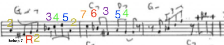 b7 over a major chord, which scale?-screenshot-2018-11-16-14-19-48-jpg