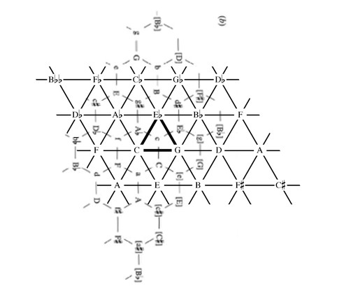 Tonal systems and their use in jazz-20gk8-jpg