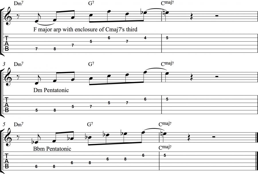How to play over fast 251 chord progressions?-pentatonic-ii-v-i-jpg