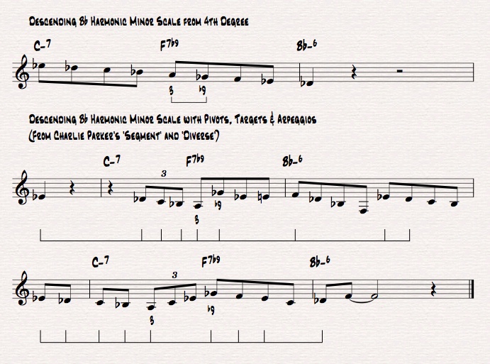 How to play over fast 251 chord progressions?-3-b9-jpeg