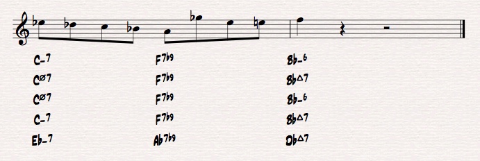 How to play over fast 251 chord progressions?-short-ii-v-i-jpeg