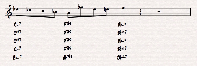 How to play over fast 251 chord progressions?-short-ii-v-i-jpeg