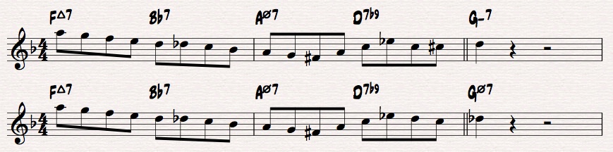 Turnarounds for tunes that start on a m7b5 chord?-turnaround-figure-jpeg