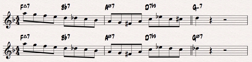 Turnarounds for tunes that start on a m7b5 chord?-turnaround-figure-jpeg