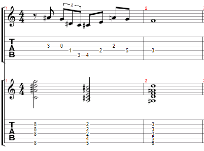 Using a maj7(#5) chord as dominant (V) works surprisingly well....why?-lick-png
