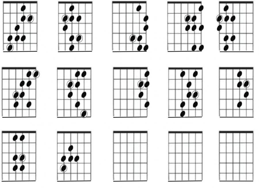 Vi7b9 and Harmonic minor comments-harmonic-minor-vi7b9-octaves-2-jpg