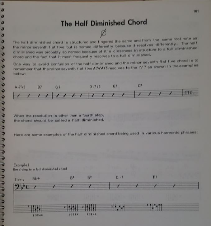 Are m7b5 and half-diminished 7th chords different?-johnny-smith-m7b5-vs-half-diminished-jpg