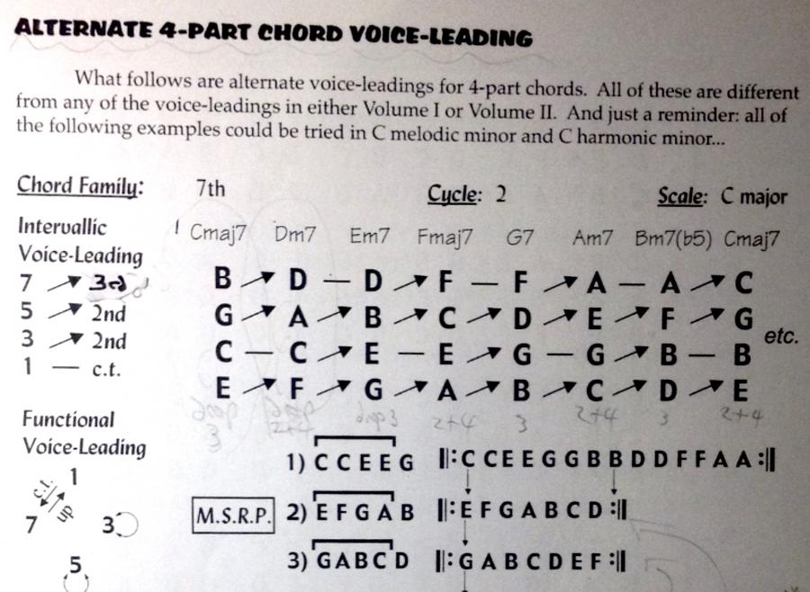 Anybody use the Goodchord Voice Leading Books?-almanac_3-32-jpg