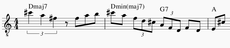 bVII7 in functional harmony-bvii7-2-png