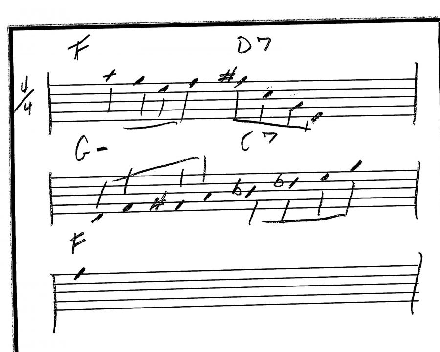 I VI ii V in F-i-vi-ii-v-f-russian-lullaby-jpg